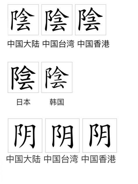 陰 字|阴（汉语文字）